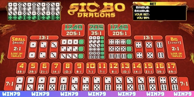 Quan sát tỉ lệ xuất hiện của cửa chẵn và lẻ