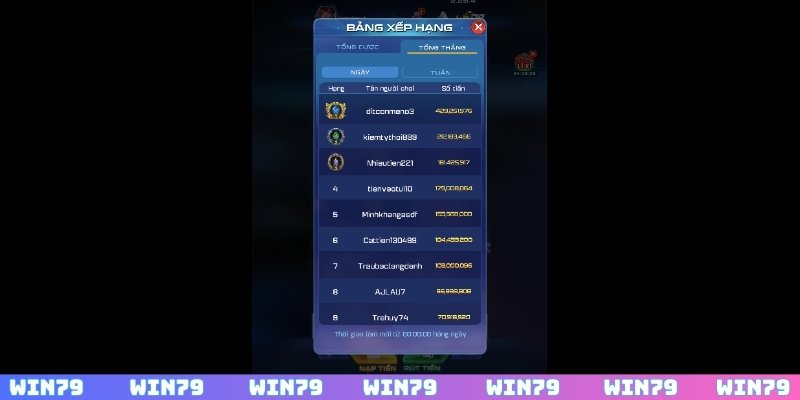 Theo dõi BXH top hũ liên tục